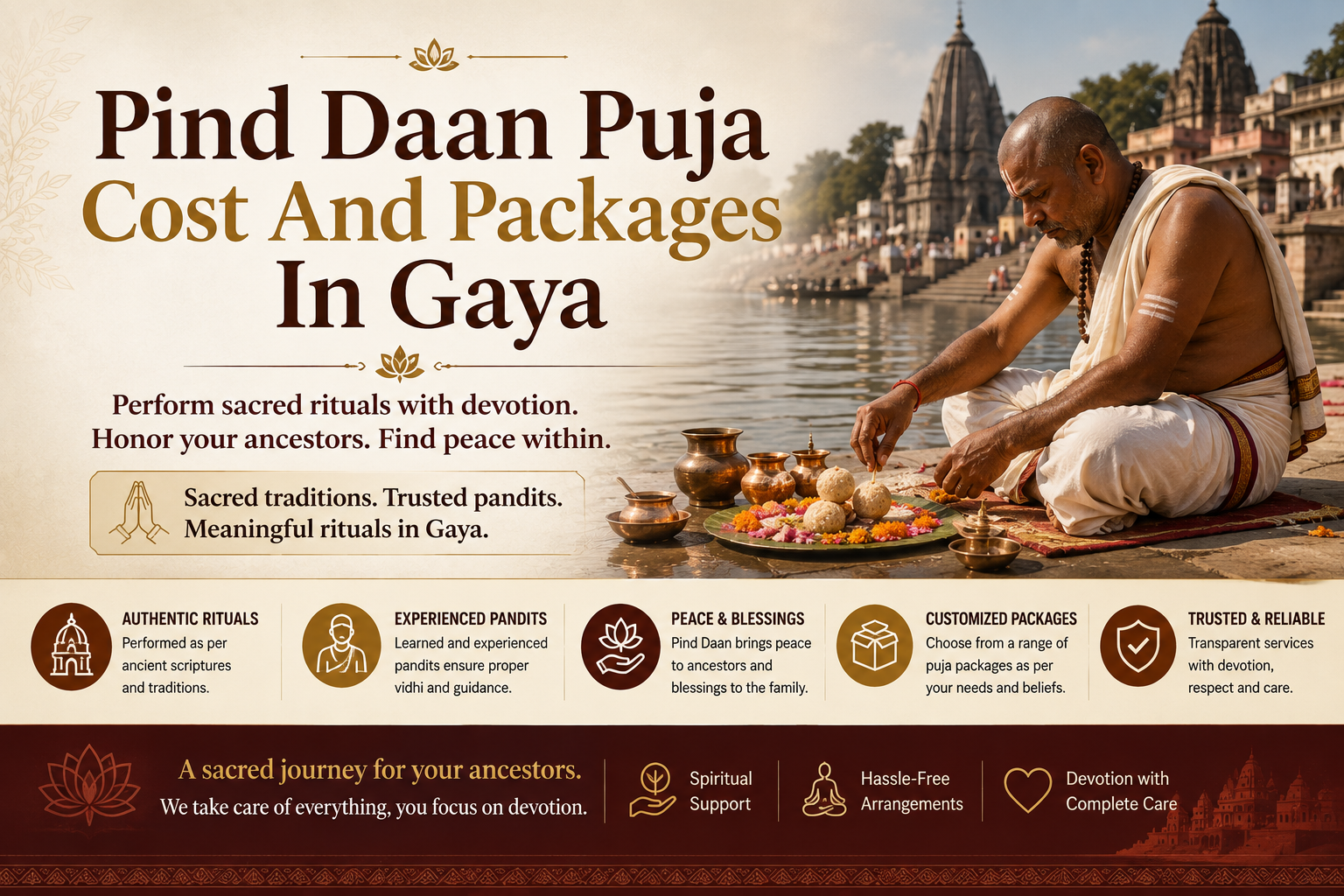 Pind Daan Puja Cost And Packages In Gaya